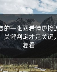 每日大赛的一张图看懂更接近事实被放大了：关键判定才是关键，建议反复看